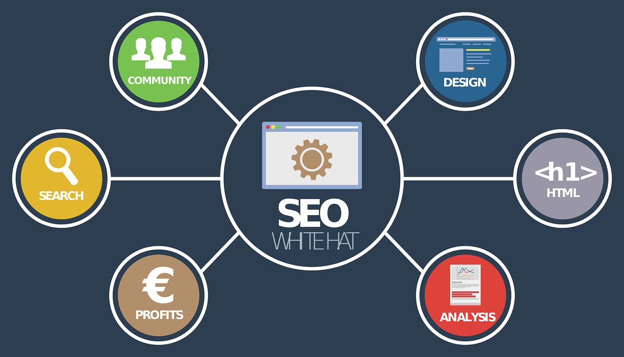 seo experts in Carson City Nevada